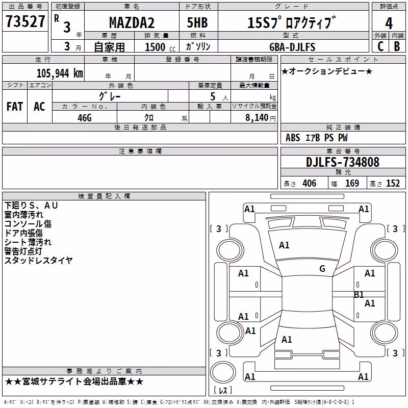 MAZDA MAZDA2