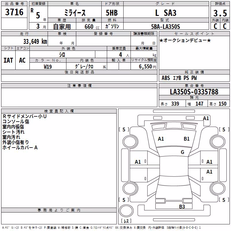 DAIHATSU MIRA E:S