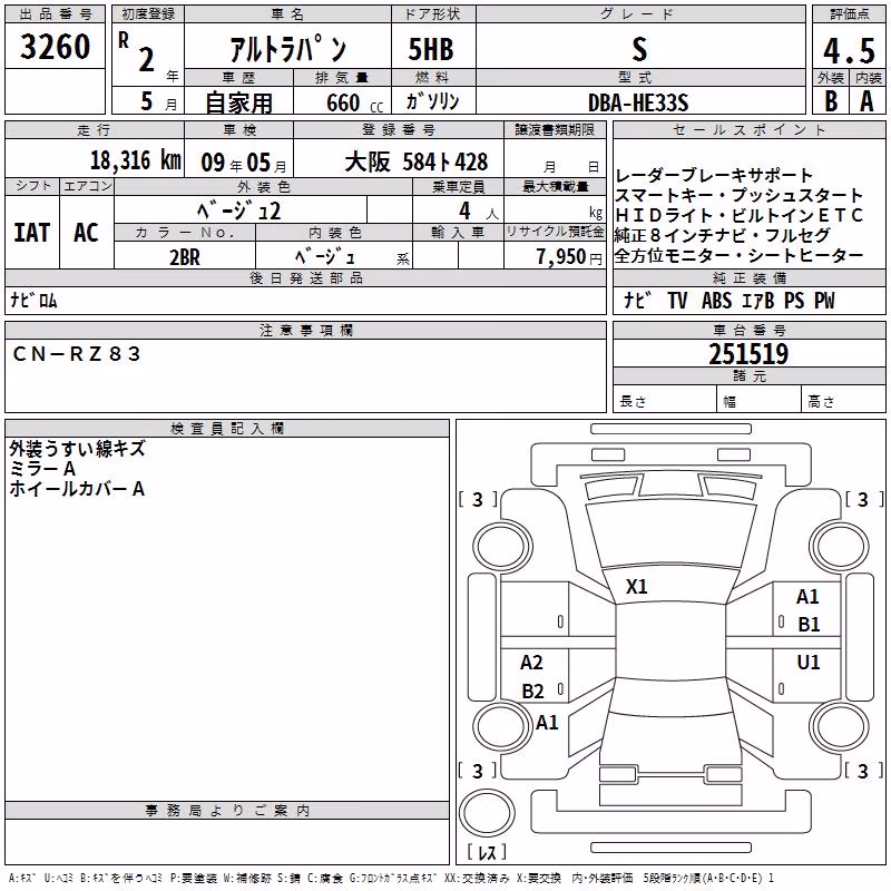 SUZUKI ALTO LAPIN