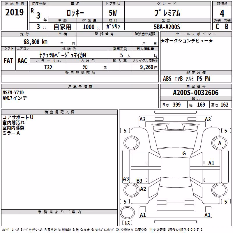 DAIHATSU ROCKY