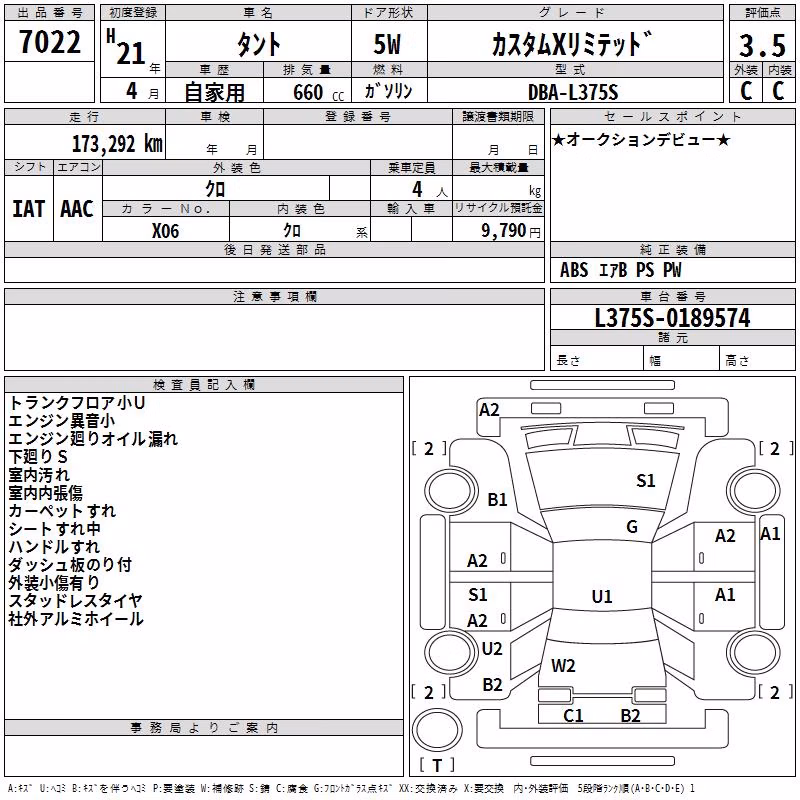 DAIHATSU TANTO