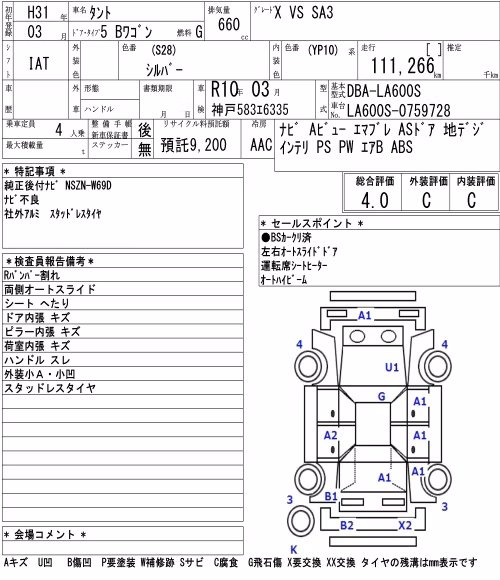 DAIHATSU TANTO