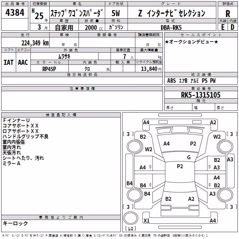HONDA STEPWGN
