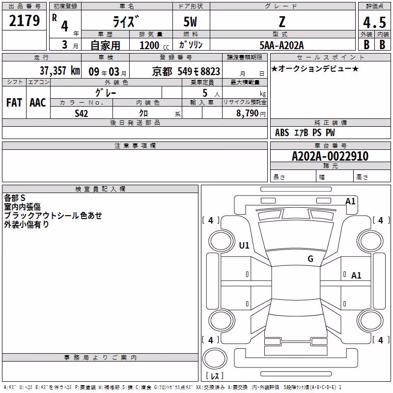 TOYOTA RAIZE