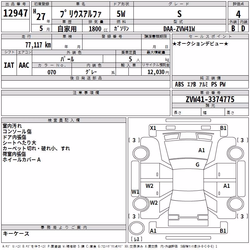 TOYOTA PRIUS ALPHA