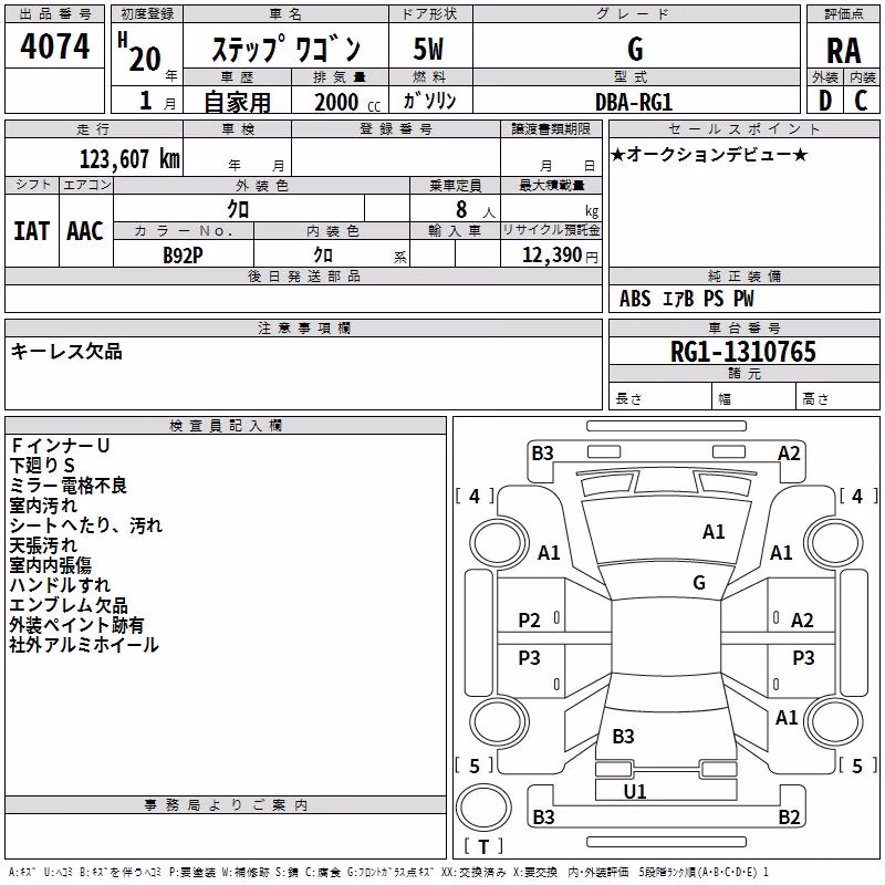 HONDA STEPWGN