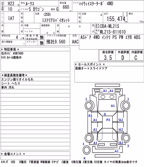 NISSAN ROOX