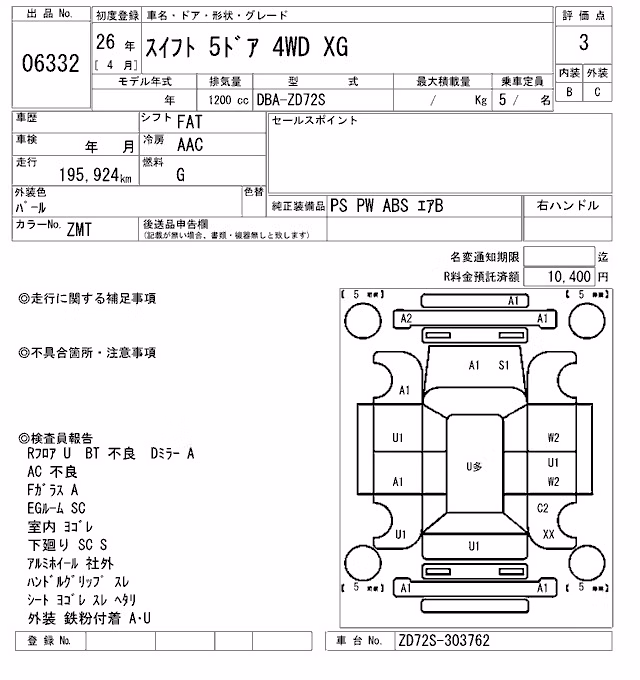 SUZUKI SWIFT