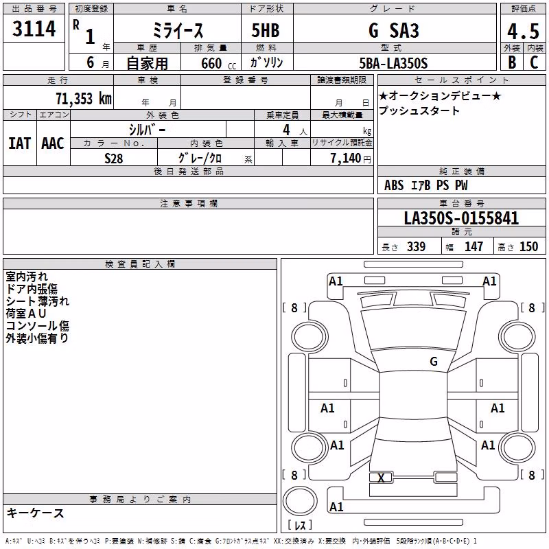 DAIHATSU MIRA E:S