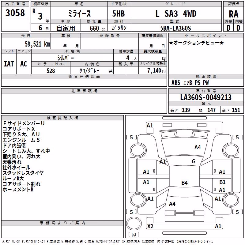 DAIHATSU MIRA E:S