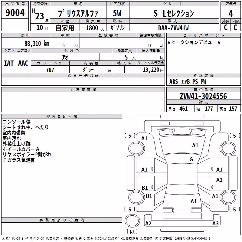 TOYOTA PRIUS ALPHA