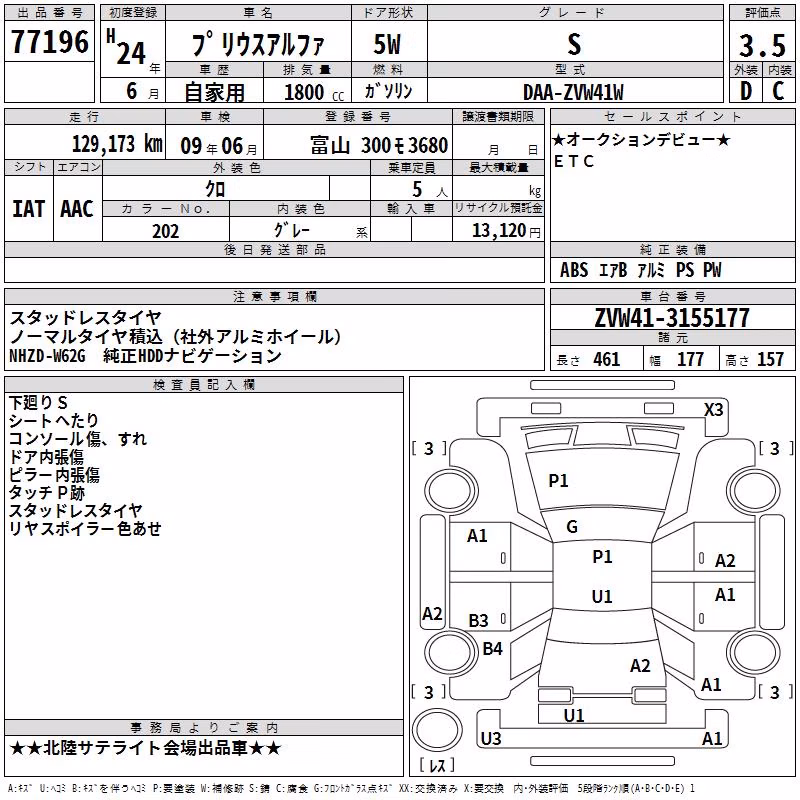 TOYOTA PRIUS ALPHA