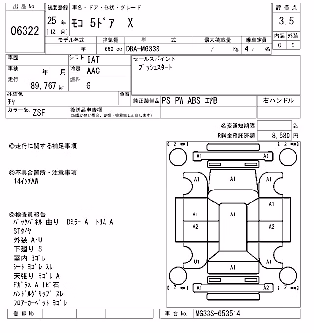 NISSAN MOCO