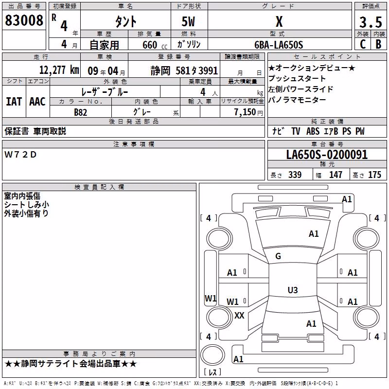 DAIHATSU TANTO