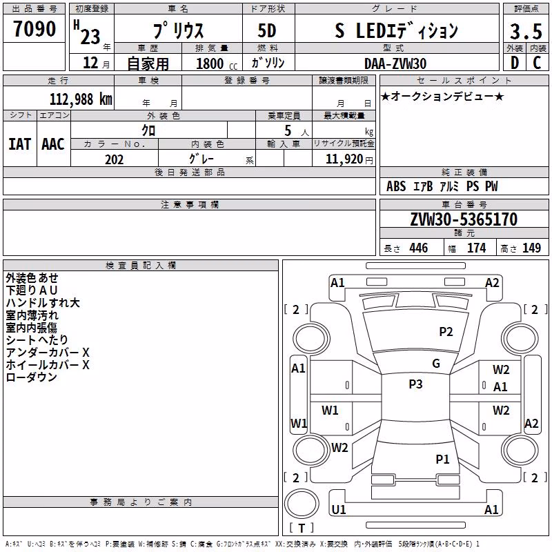 TOYOTA PRIUS