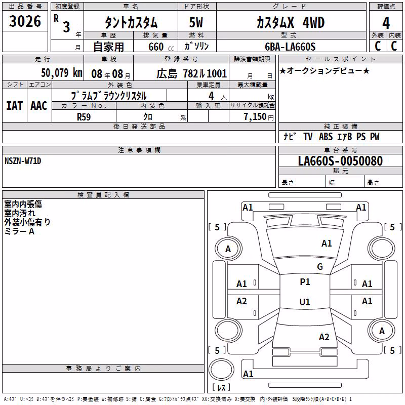 DAIHATSU TANTO