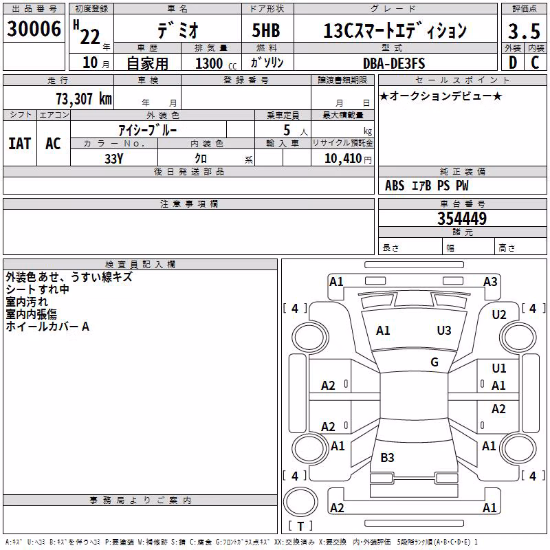 MAZDA DEMIO