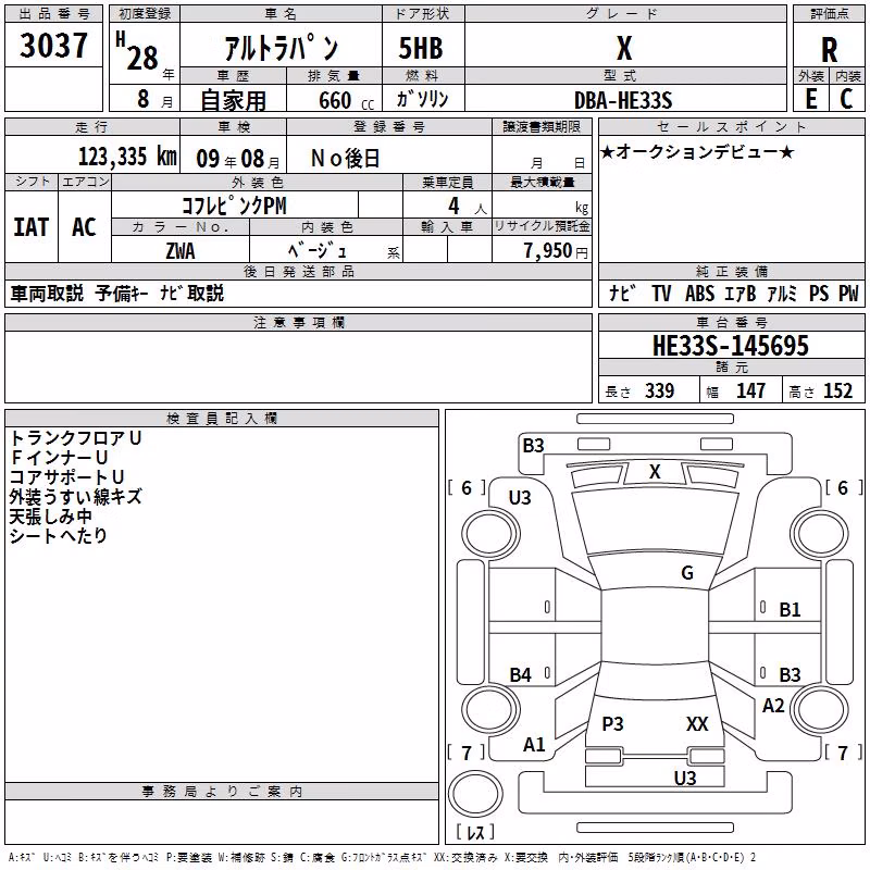 SUZUKI ALTO LAPIN