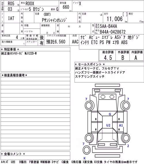 NISSAN ROOX