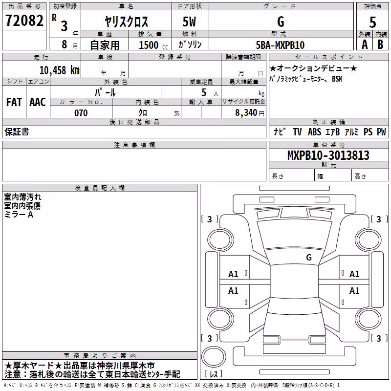 TOYOTA YARIS CROSS