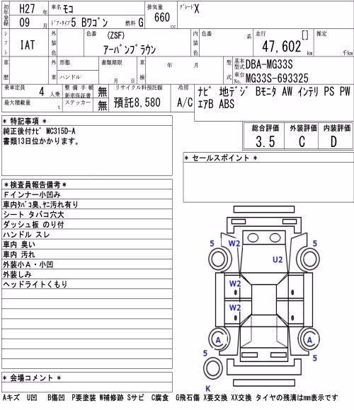 NISSAN MOCO