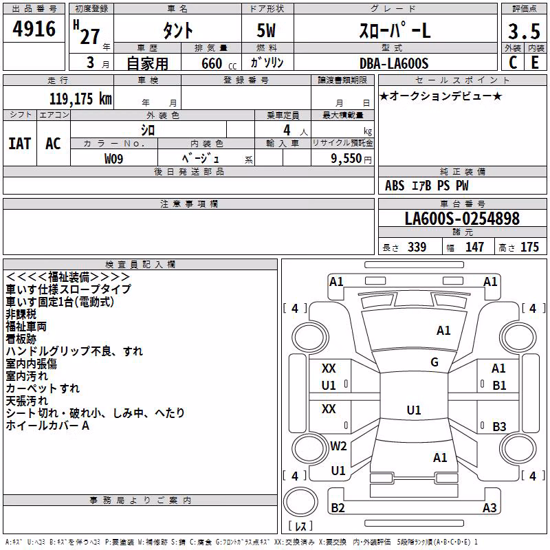 DAIHATSU TANTO