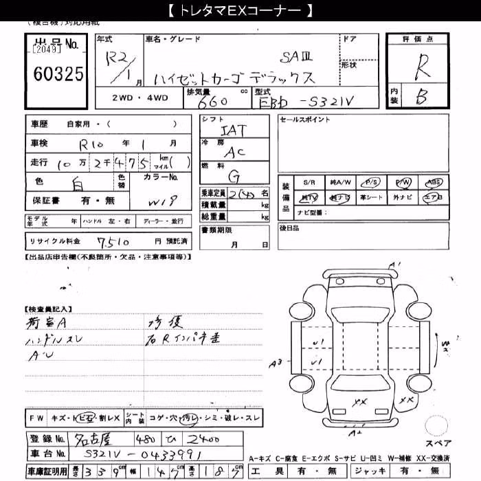 DAIHATSU HIJET