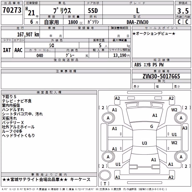 TOYOTA PRIUS