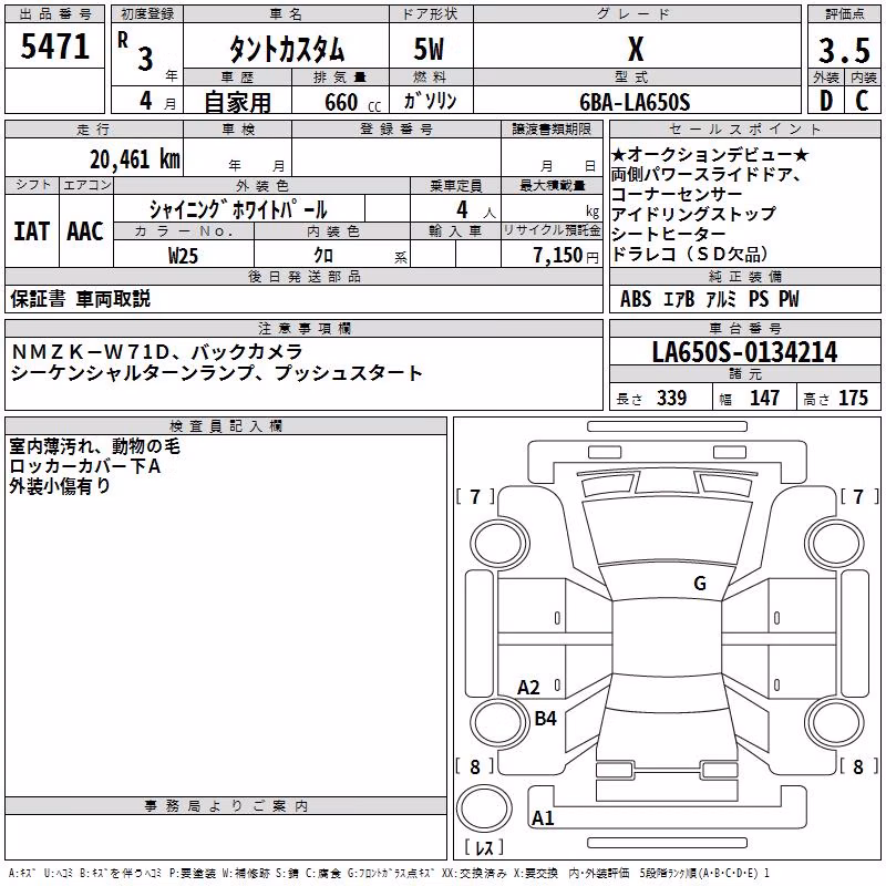 DAIHATSU TANTO