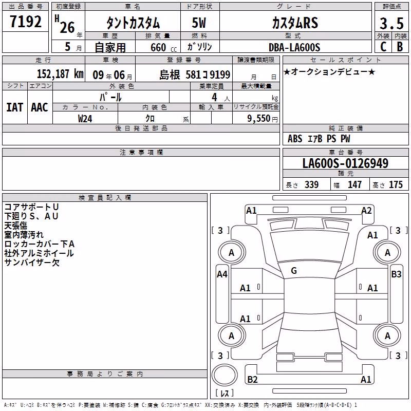 DAIHATSU TANTO