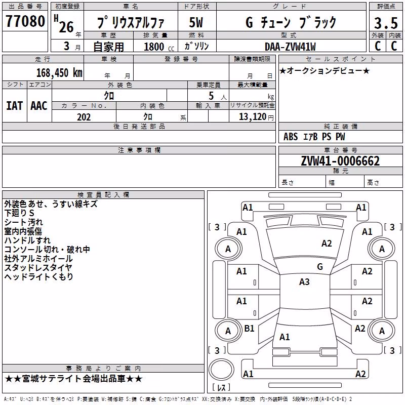 TOYOTA PRIUS ALPHA