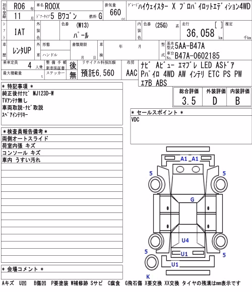 NISSAN ROOX