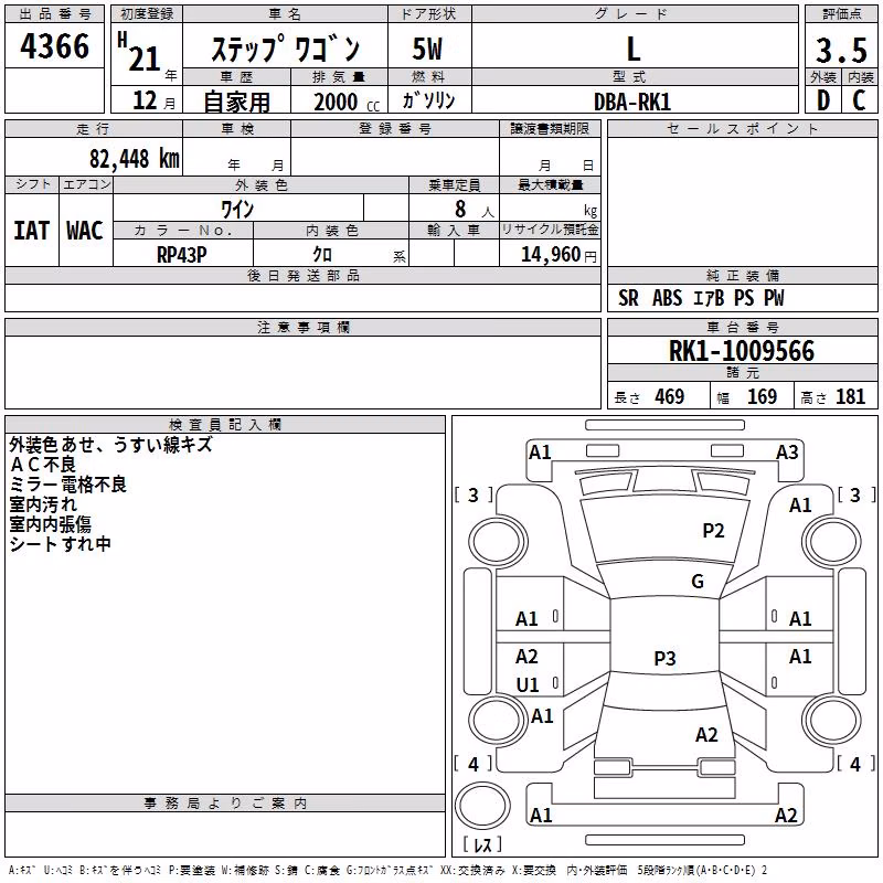 HONDA STEPWGN