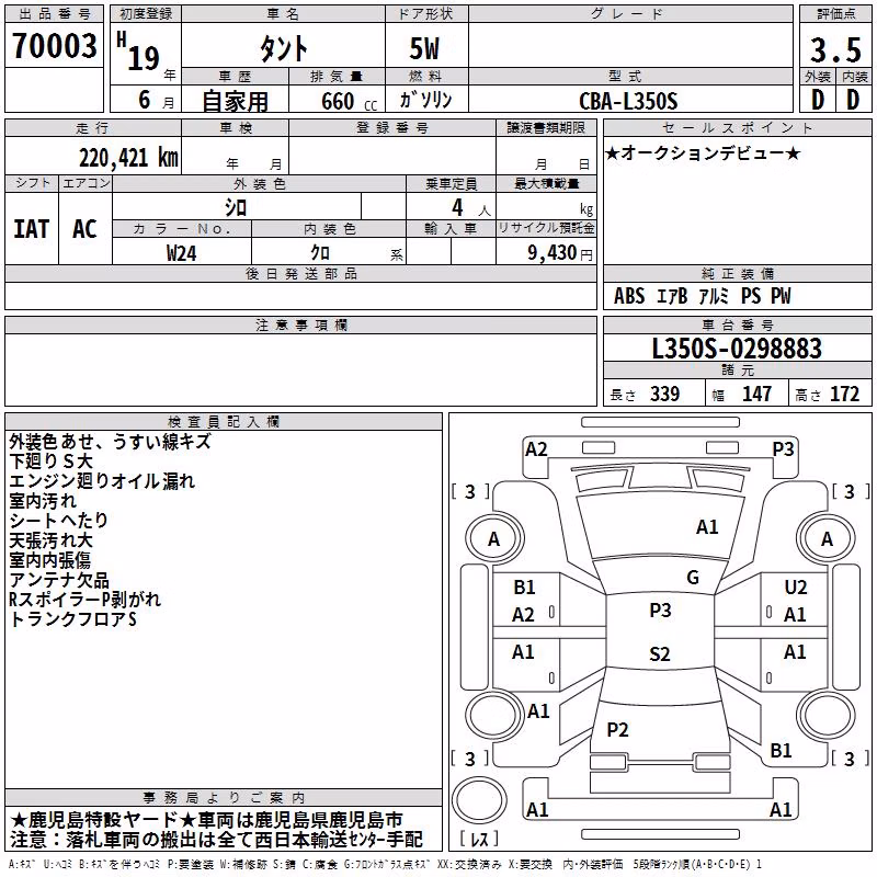 DAIHATSU TANTO