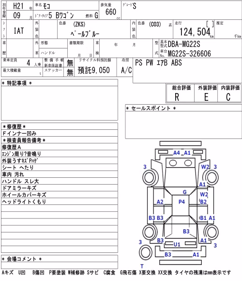 NISSAN MOCO