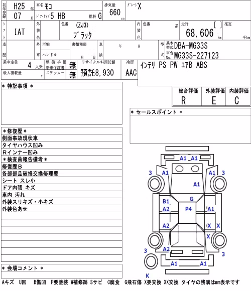 NISSAN MOCO
