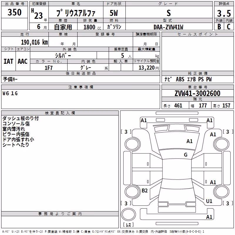 TOYOTA PRIUS ALPHA