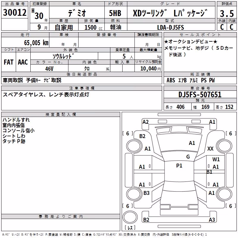MAZDA DEMIO