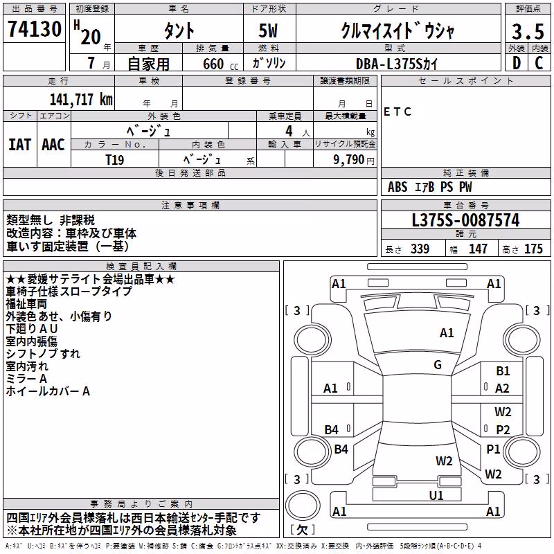 DAIHATSU TANTO
