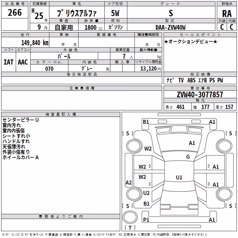 TOYOTA PRIUS ALPHA