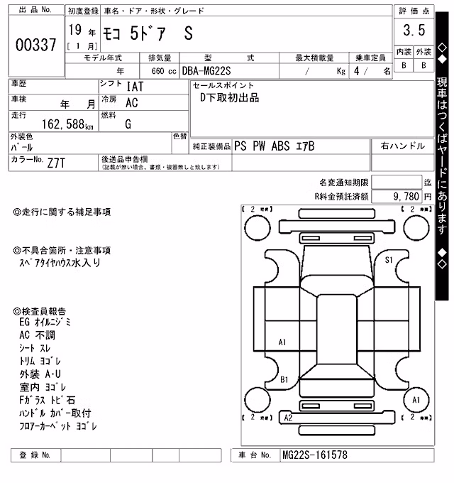 NISSAN MOCO