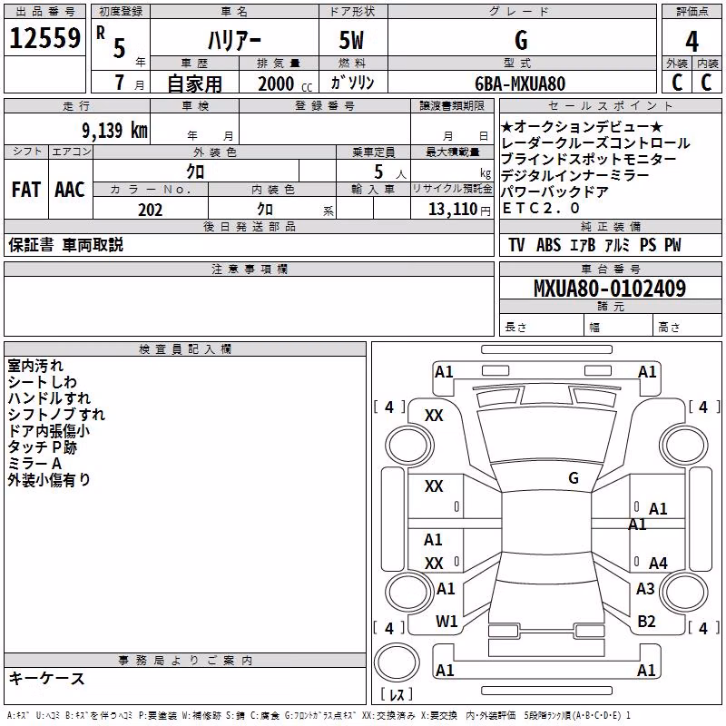 TOYOTA HARRIER
