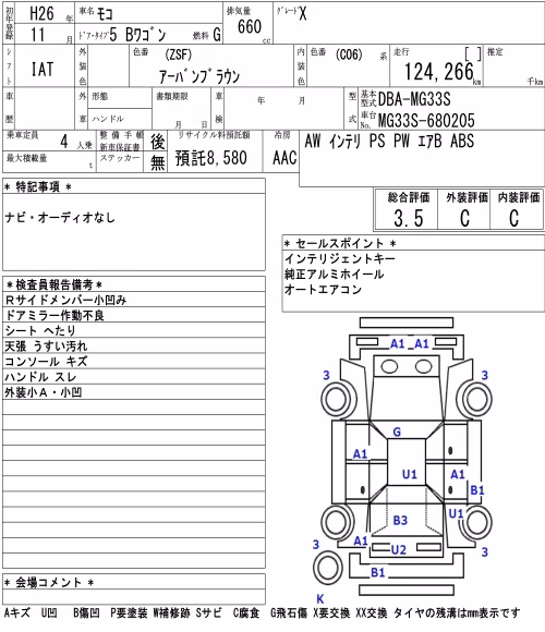 NISSAN MOCO