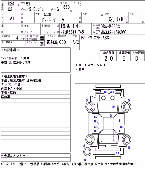 NISSAN MOCO