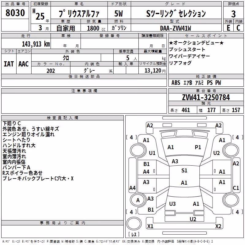 TOYOTA PRIUS ALPHA