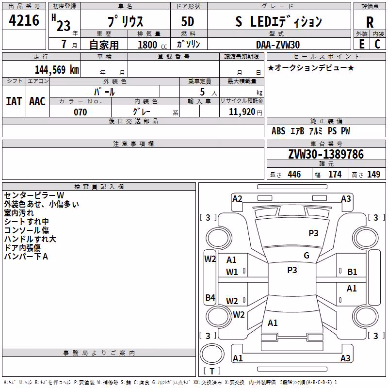 TOYOTA PRIUS