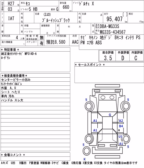 NISSAN MOCO