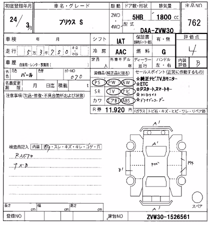 TOYOTA PRIUS