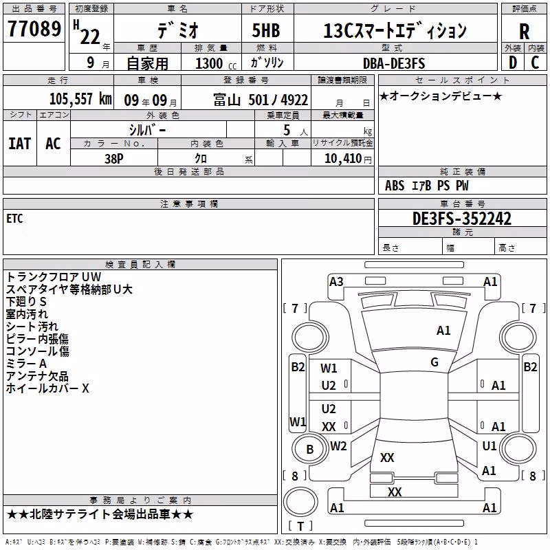 MAZDA DEMIO