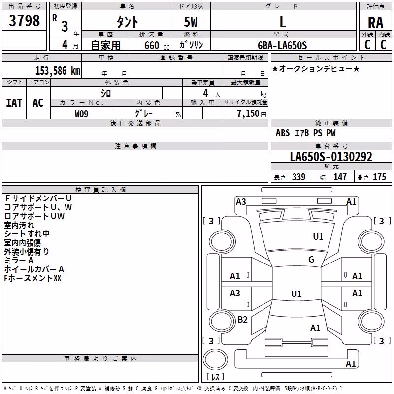 DAIHATSU TANTO